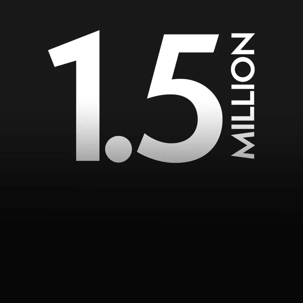 A-Kube digital media performance report 2025